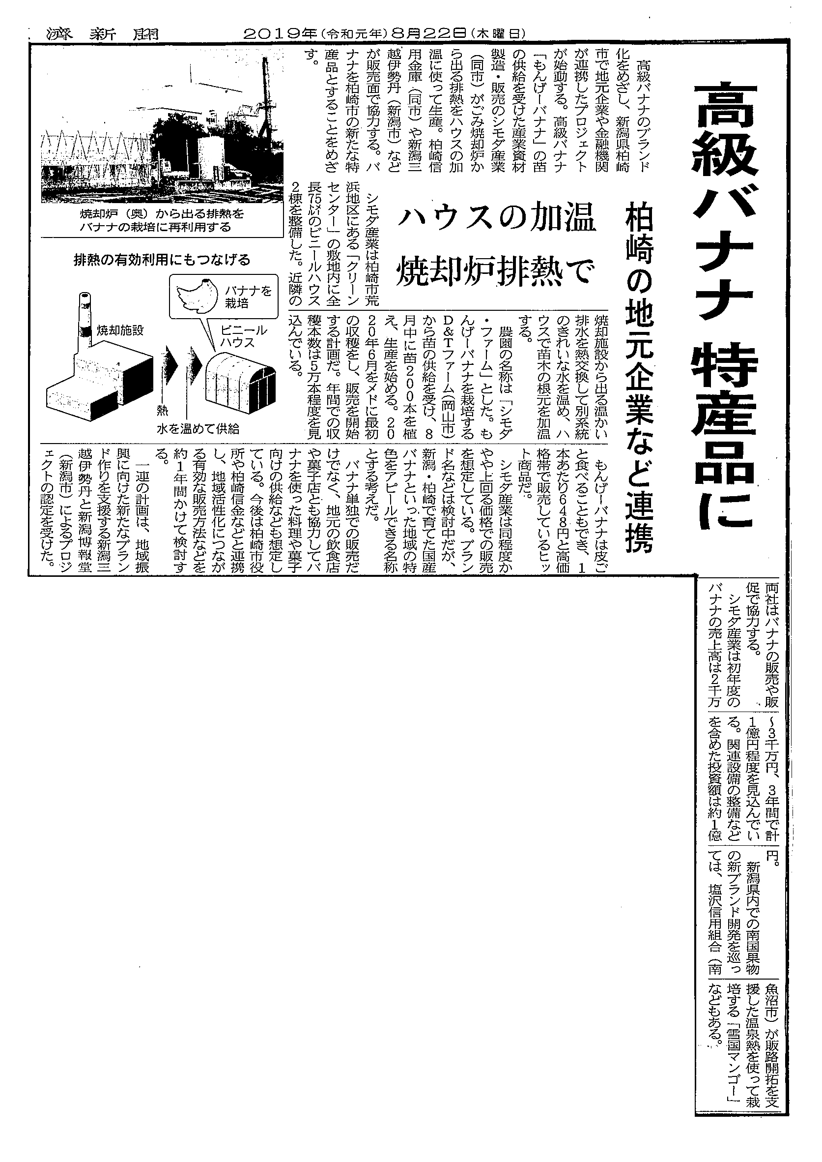 日本経済新聞に「越後バナーナ」の記事が掲載されました